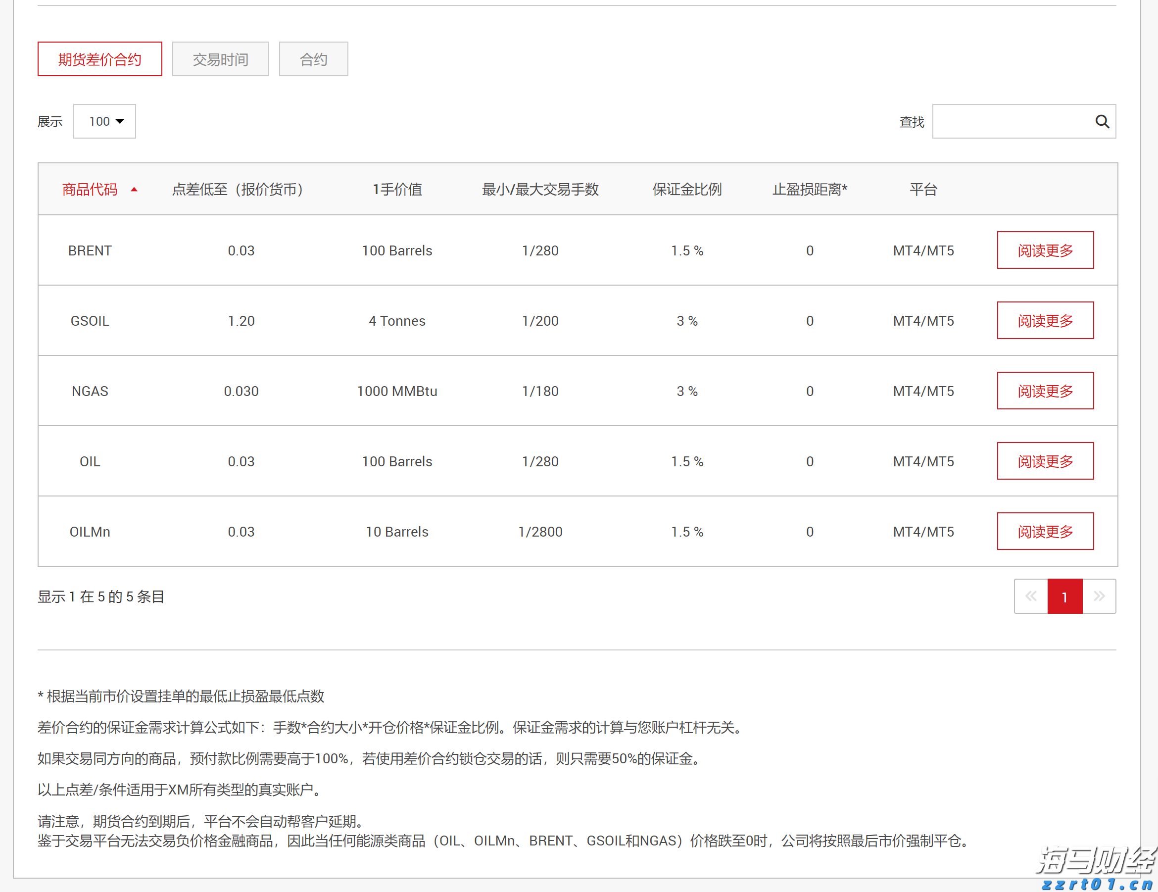 全区医疗保障基金监管集中宣传月活动在我市启动