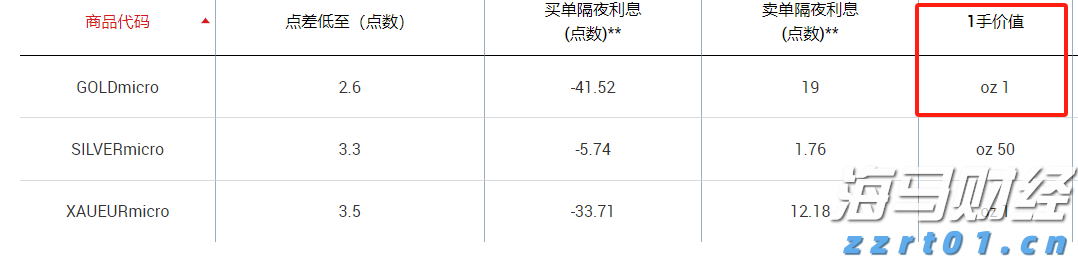 广西在建最大跨径斜拉桥平南特大桥主桥合龙