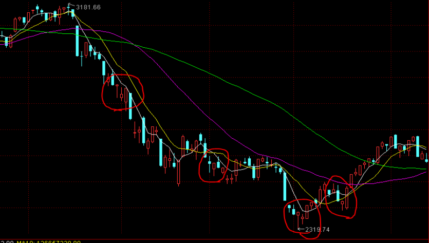 兴业银行芜湖分行：适老服务暖人心 金融为民践初心