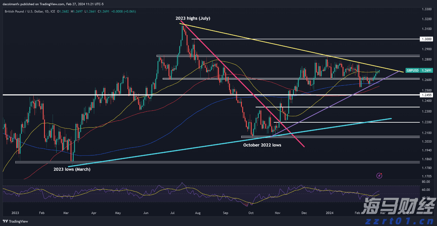 192家A股公司年报被“非标” 证监会将强化财务信披监管