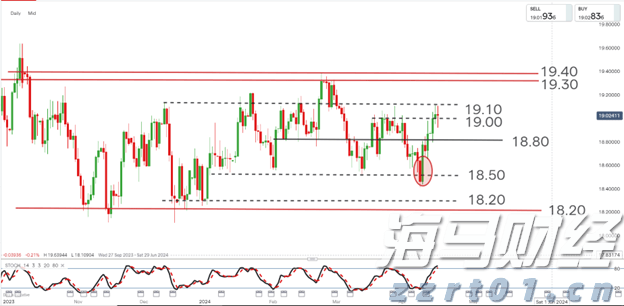 工商银行马鞍山分行组织&ldquo;关键少数&rdquo;旁听庭审&ldquo;零距离&rdquo;接受警示教育