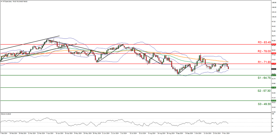 最低5元、超500万张!十五运会和残特奥会赛事门票8月28日开售