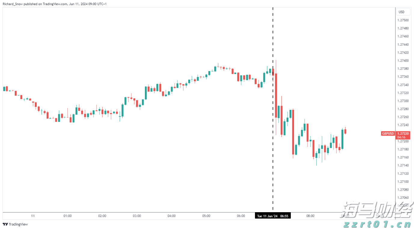 世界机器人大会看点多 中国逆势增长成最大亮点