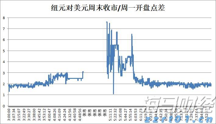 美股动态|乐信(LX.US)启动6000万美元股票回购计划 股价大涨11.71%