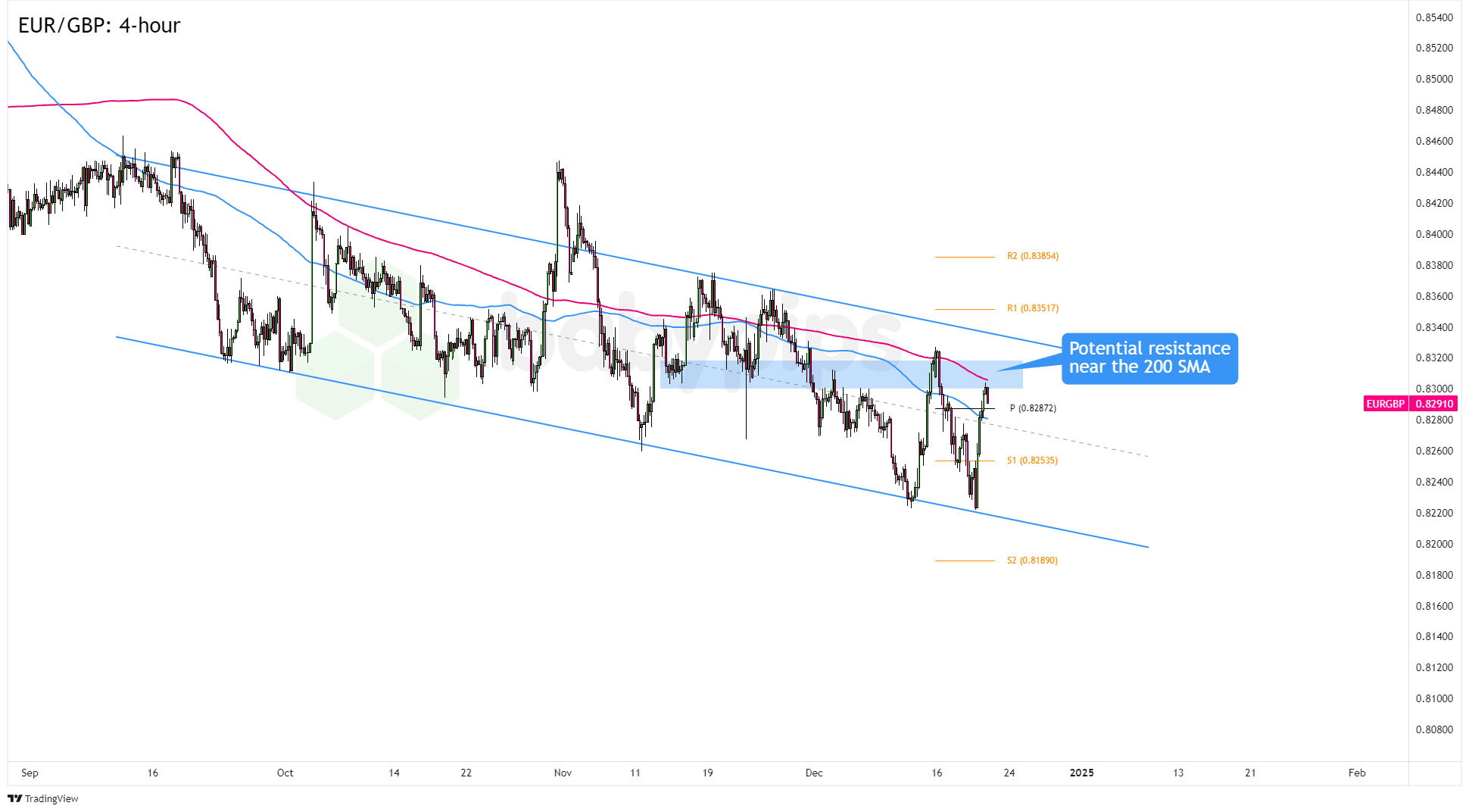 中信建投:大疆进入扫地机市场 依然看好清洁电器品类的增长与行业领导者的前景