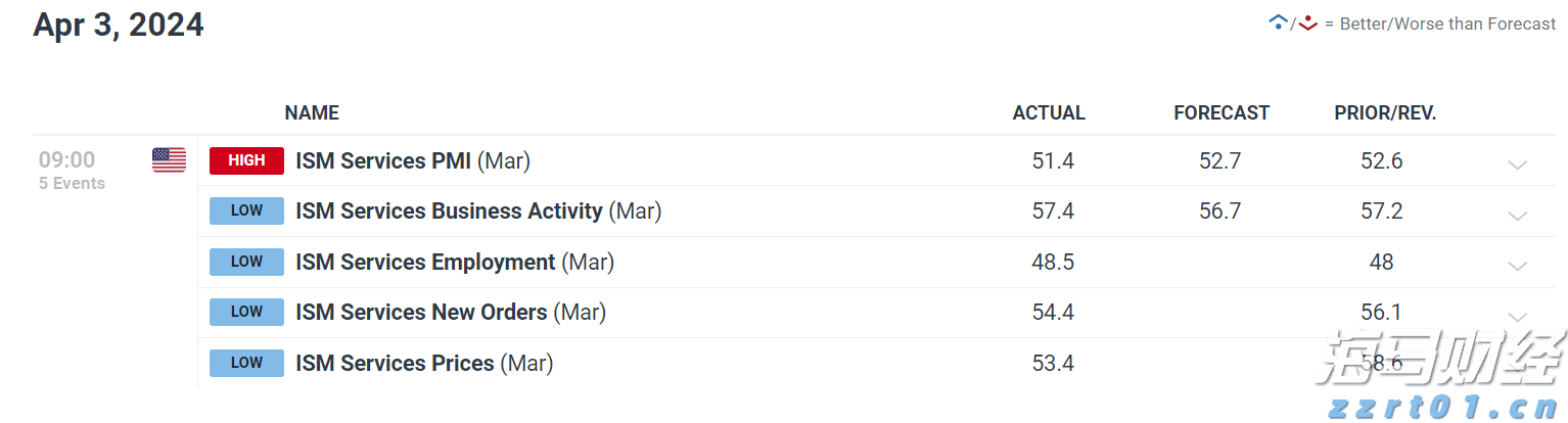 美乌欧领导人会晤“三谈三不谈”