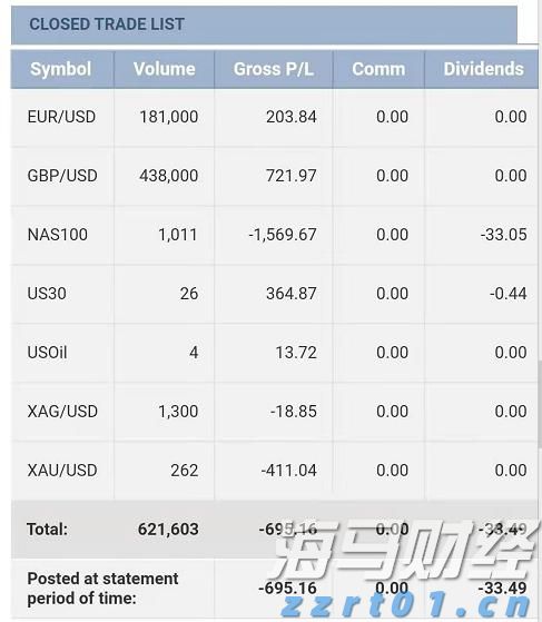 海南省“证照分离”改革成效显著