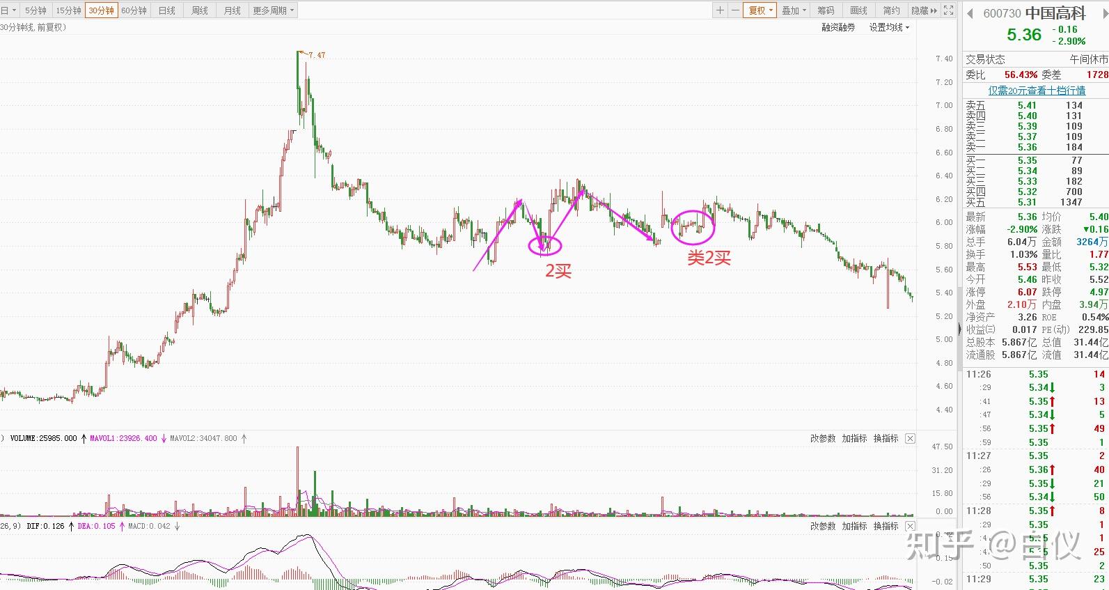 广东发布今年第1号总河长令 5年推进超500条幸福河湖建设