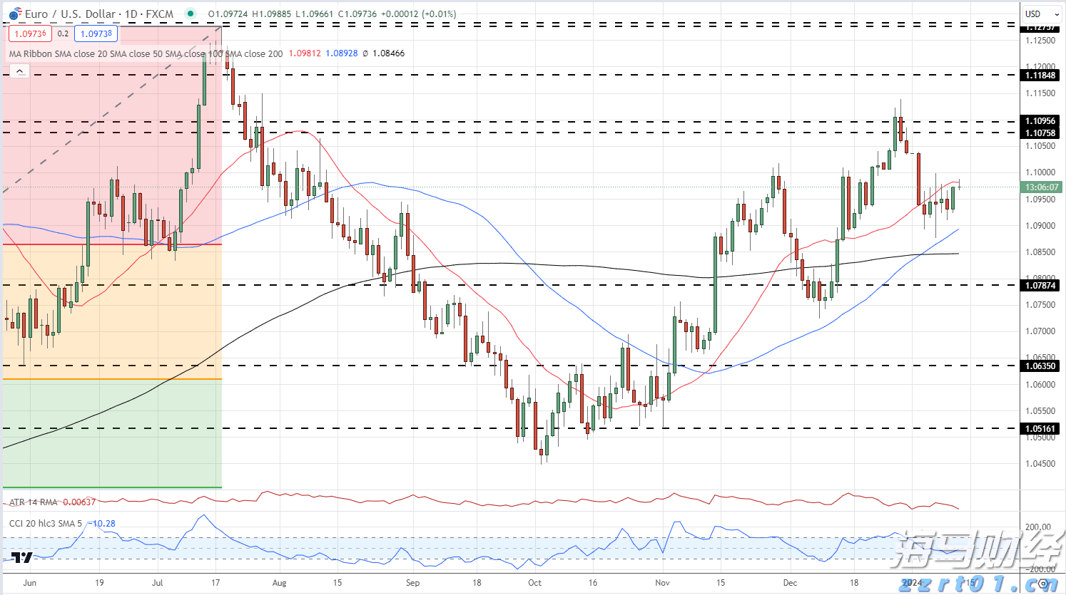 粤东西北地区唯一获奖地市！梅州获省级投资促进激励资金500万元