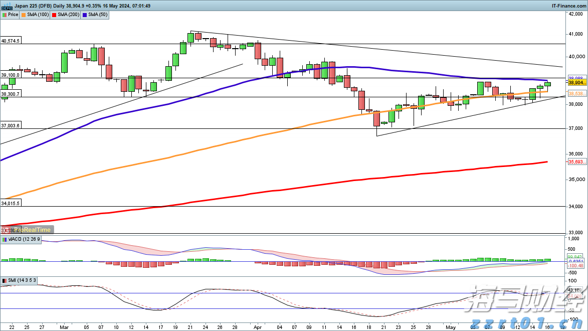 解锁新市场!梅州观赏鱼 “游” 进马来西亚